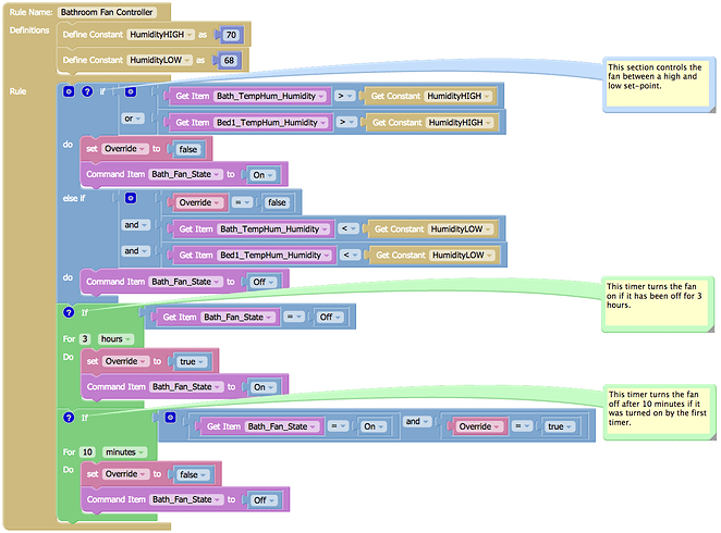 Blocky example 9